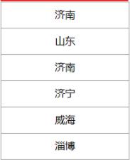 用純JS實(shí)現(xiàn)二級(jí)菜單效果