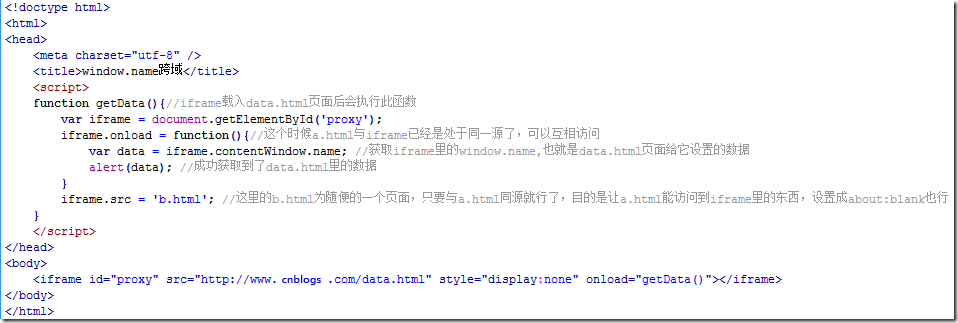 JS常用跨域方法實(shí)現(xiàn)原理解析