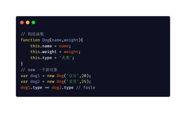 圖解JS原型和原型鏈實現原理