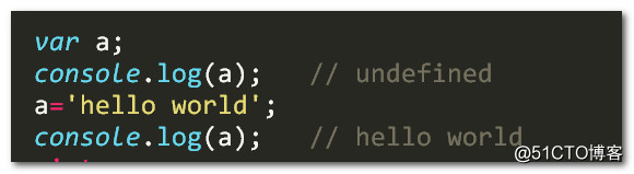 JS變量提升及函數(shù)提升實(shí)例解析