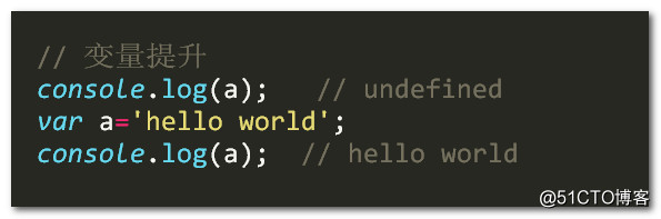 JS變量提升及函數(shù)提升實(shí)例解析