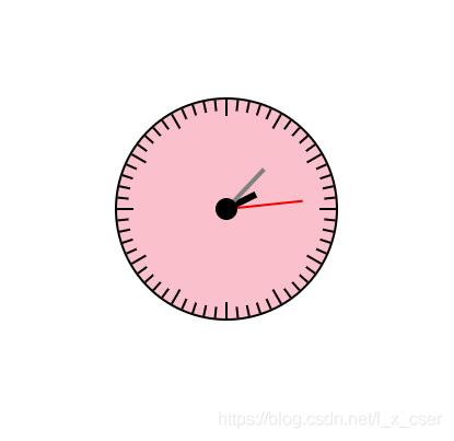 純js+css實現在線時鐘
