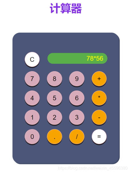 js實(shí)現(xiàn)計(jì)算器功能