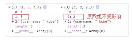 JS賦值、淺拷貝和深拷貝(數組和對象的深淺拷貝)實例詳解