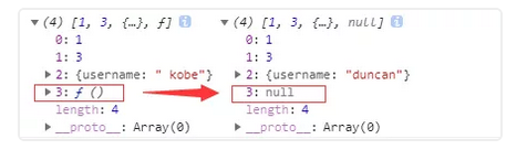 JS賦值、淺拷貝和深拷貝(數組和對象的深淺拷貝)實例詳解