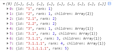 js實現樹形數據轉成扁平數據的方法示例