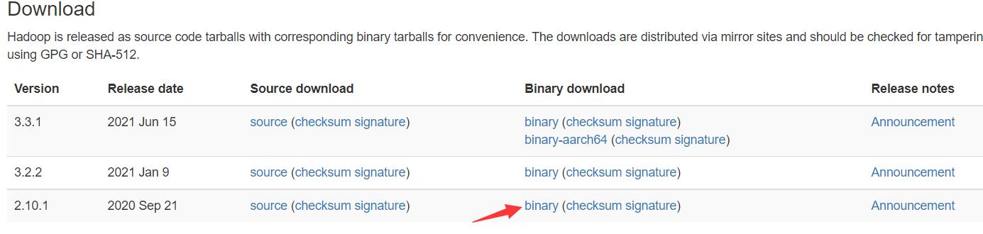 使用IDEA搭建Hadoop開發環境的操作步驟(Window10為例)