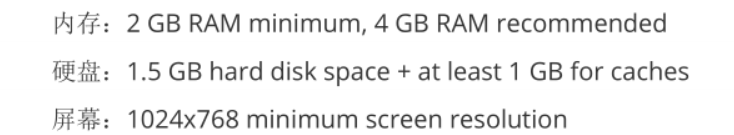 超詳細的IntelliJ IDEA的安裝及配置