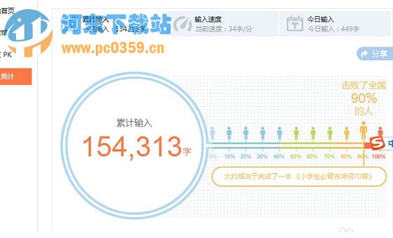 巧用搜狗輸入法來統計你的打字速度