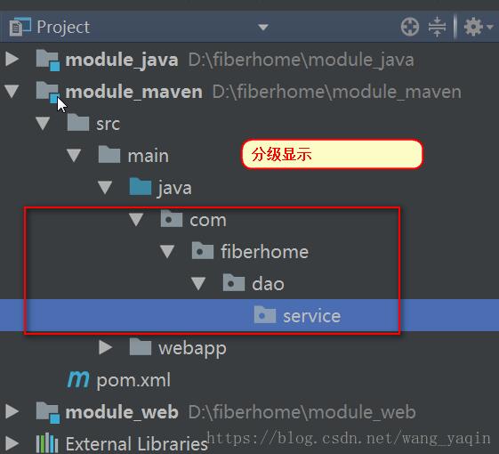完美解決idea創(chuàng)建文件時,文件不分級展示的情況