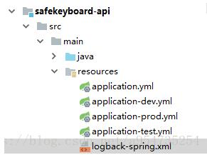 解決idea中yml文件不識別的問題