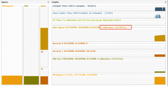 JVM性能調優實戰:讓你的IntelliJ Idea縱享絲滑