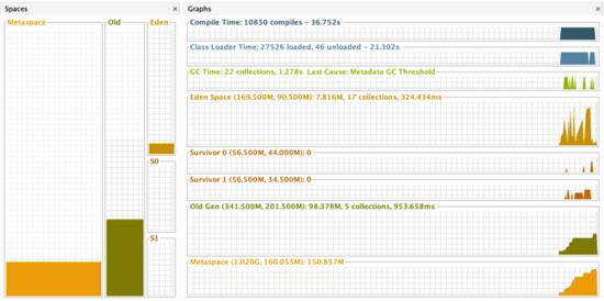 JVM性能調優實戰:讓你的IntelliJ Idea縱享絲滑