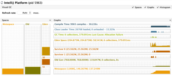 JVM性能調優實戰:讓你的IntelliJ Idea縱享絲滑