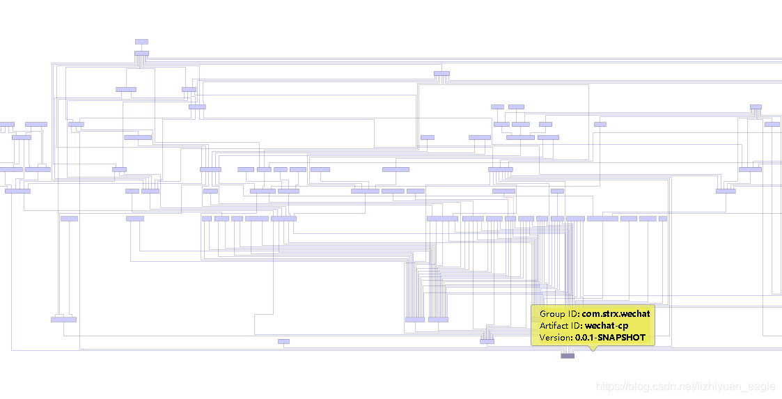 IntelliJ IDEA 好用插件之analyze inspect code詳解