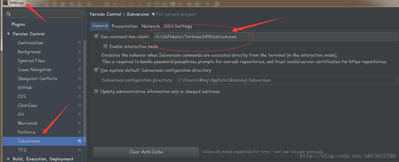 IntelliJ IDEA下的SVN使用(傻瓜式教學)