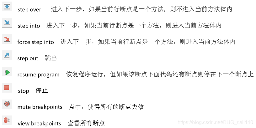 JetBrains IntelliJ IDEA 配置優(yōu)化技巧