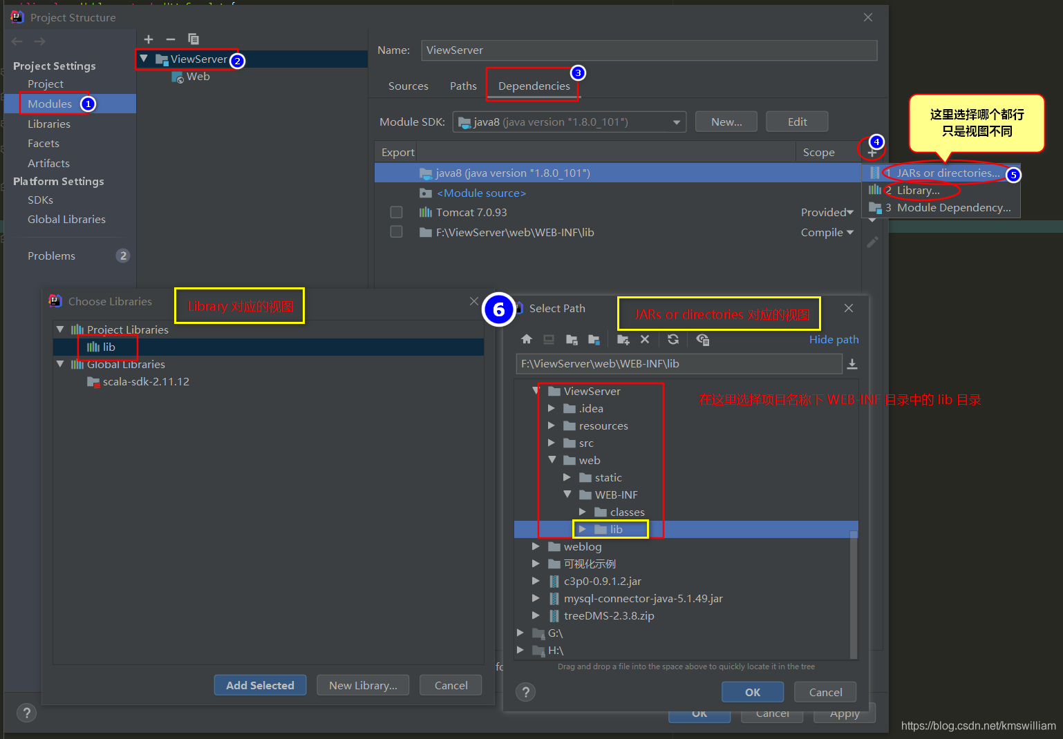 淺析idea 添加項目依賴的兩種方式