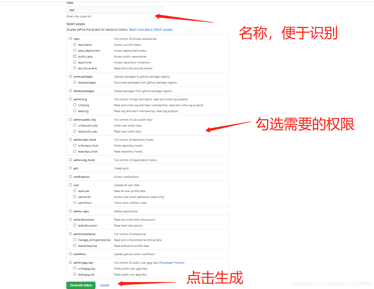 GIT相關-IDEA/ECLIPSE工具配置的教程詳解