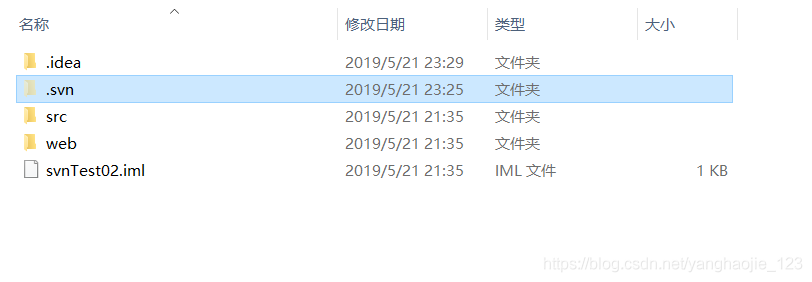 Idea2020 無法share項目到svn的解決方法