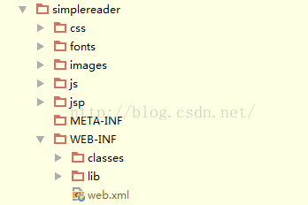 詳解Intellij IDEA的Facets和Artifacts