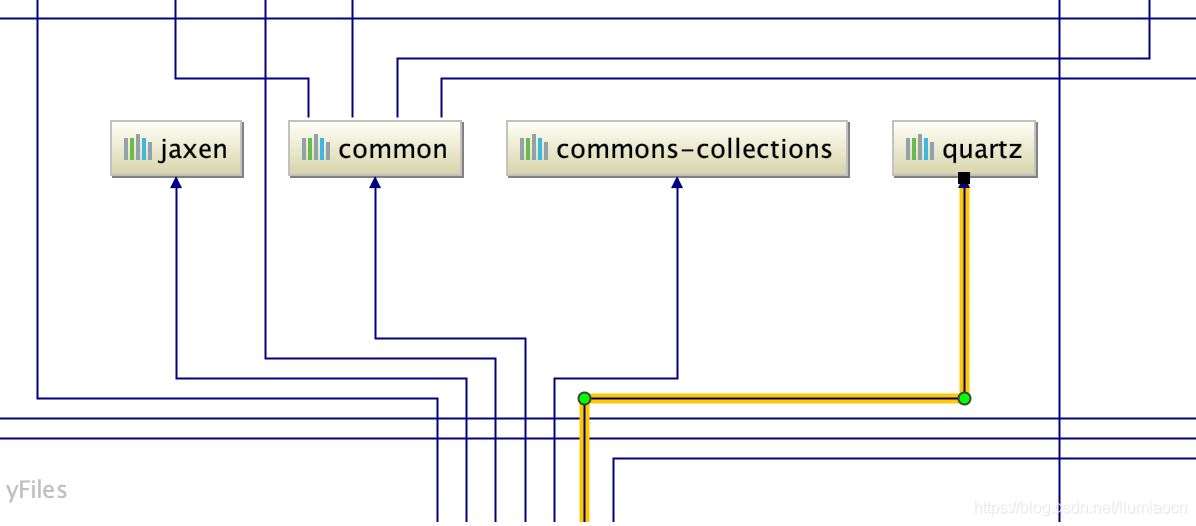 如何在IDEA中查看依賴關(guān)系的方法步驟