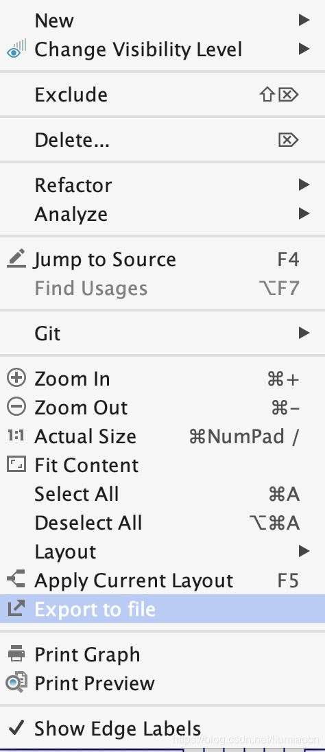 如何在IDEA中查看依賴關(guān)系的方法步驟