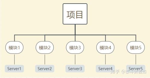 IDEA的下載和使用安裝詳細(xì)圖文教程