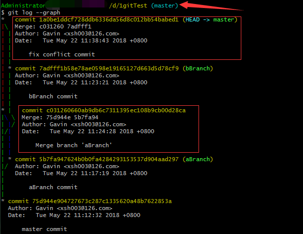 git在idea中的沖突解決方法(非常重要)