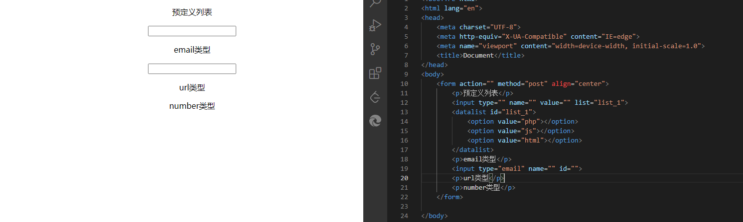 為什么寫了居中命令但是chrome瀏覽器打開顯示沒有居中,Email類型也不會提示
