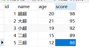 Django使用echarts進行可視化展示的實踐