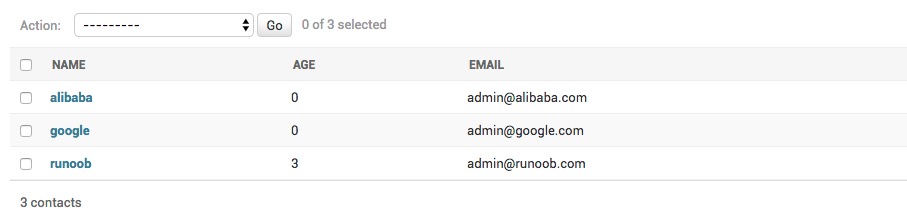 Django Admin 管理工具的實現(xiàn)