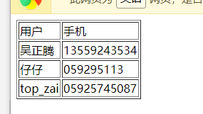 Django掃碼抽獎平臺的配置過程詳解