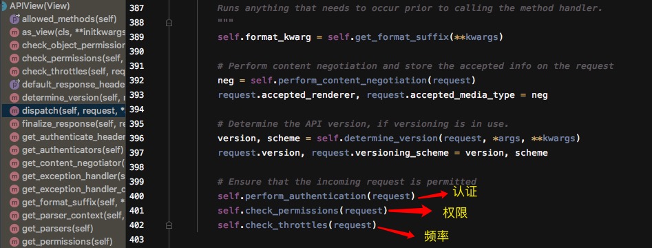 Django DRF APIView源碼運(yùn)行流程詳解