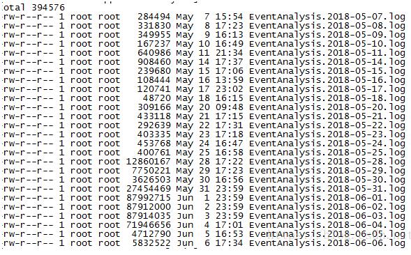 django實(shí)現(xiàn)日志按日期分割
