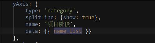 django模板獲取list中指定索引的值方式