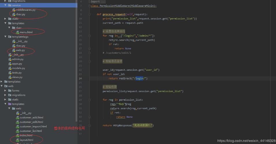 django admin 根據choice字段選擇的不同來顯示不同的頁面方式