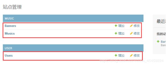 django admin后管定制-顯示字段的實例