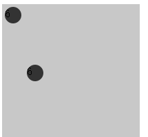 如圖的flex骰子布局是怎么實現的？