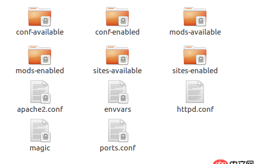 ubuntu為什么這個文件夾里面的文件都被鎖上了？