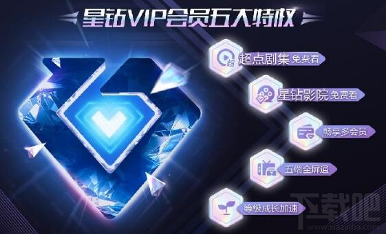 愛奇藝星鉆會員有什么用？愛奇藝星鉆會員和黃金會員區別介紹