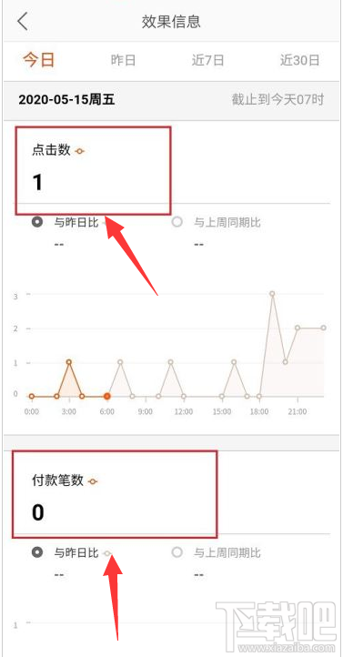 淘寶聯盟怎么查看點擊量和付款筆數？淘寶聯盟點擊量付款筆數查詢方法