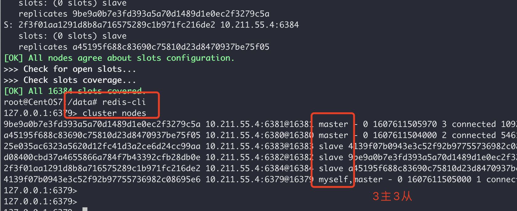 基于Docker搭建Redis主從集群的實現