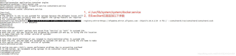 Docker使用Git實現Jenkins發布、測試項目的詳細流程