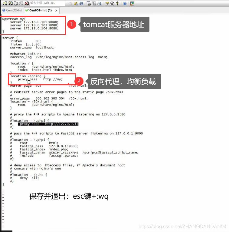 Docker使用Git實現Jenkins發布、測試項目的詳細流程