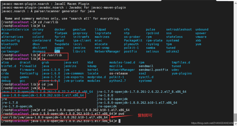 Docker使用Git實現Jenkins發布、測試項目的詳細流程