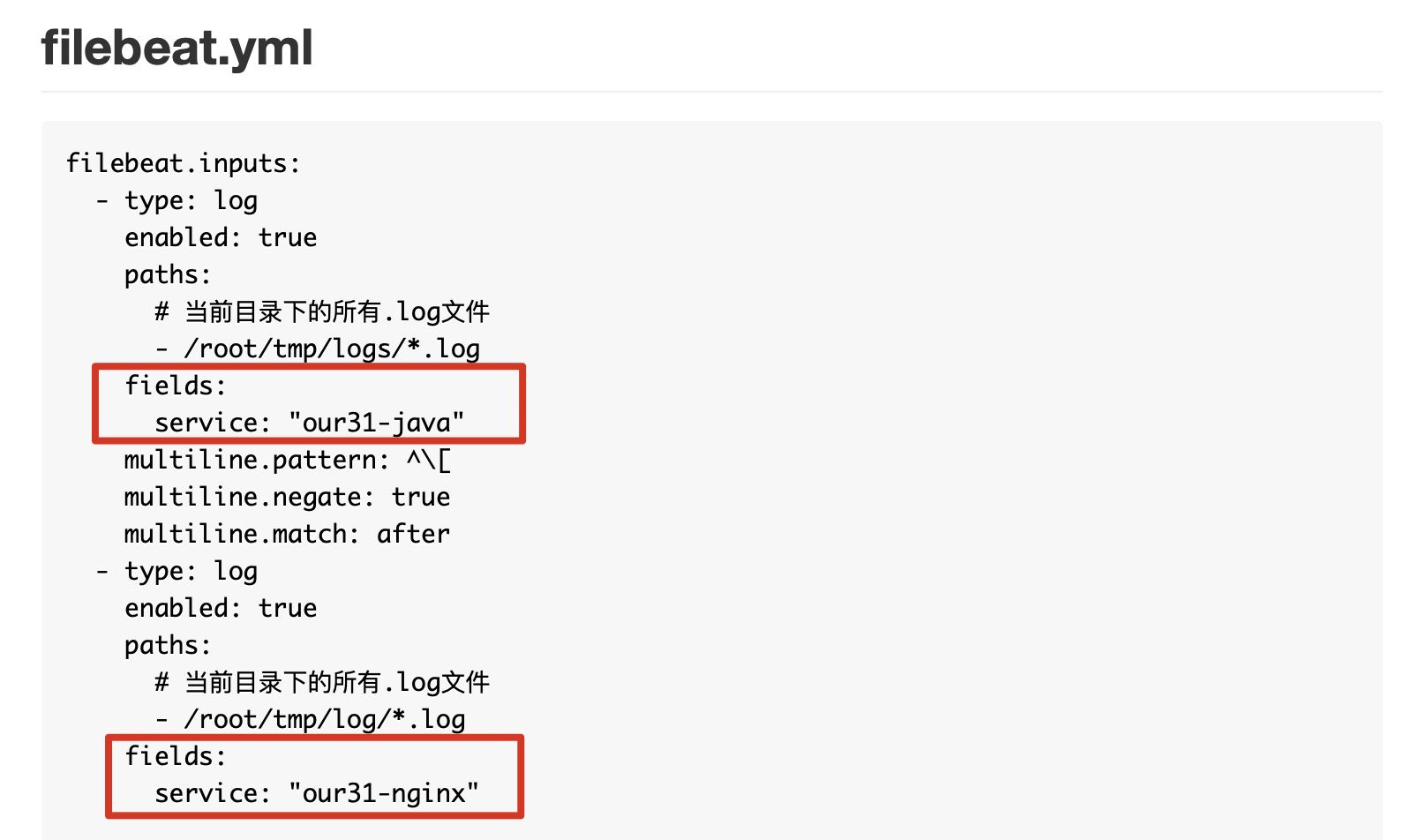 Docker Compose一鍵ELK部署的方法實現(xiàn)