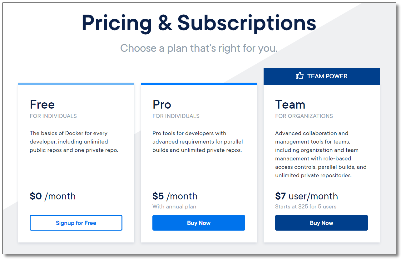 Docker 安裝及配置鏡像加速的實(shí)現(xiàn)