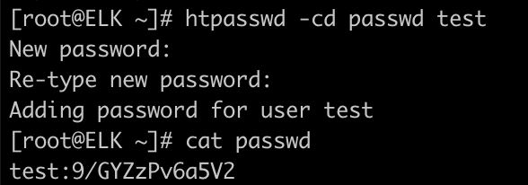 Docker Compose一鍵ELK部署的方法實現(xiàn)