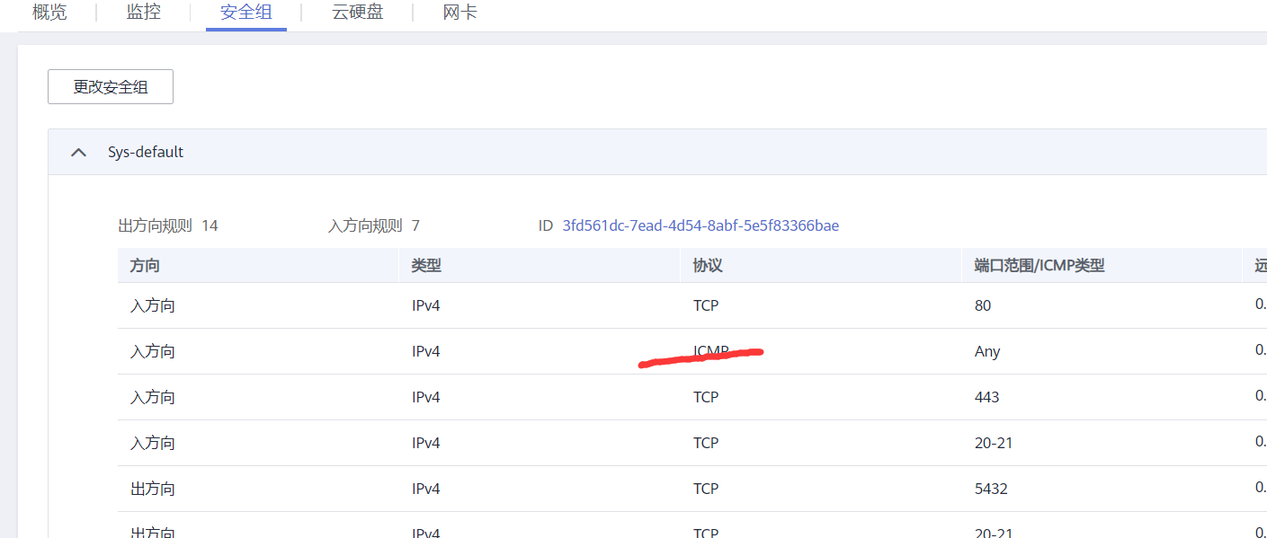 docker容器中布置靜態網站的實現